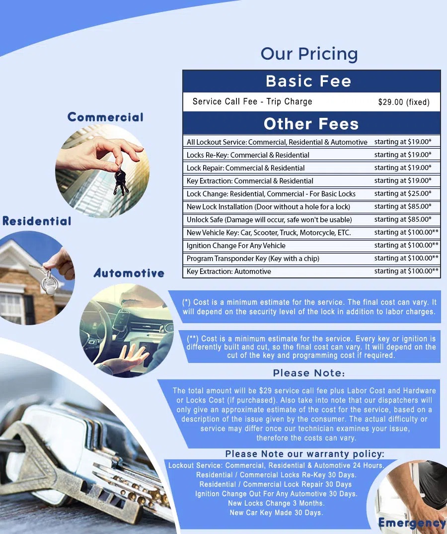 Northgate CO Locksmith Store, Colorado Springs, CO 719-387-4678